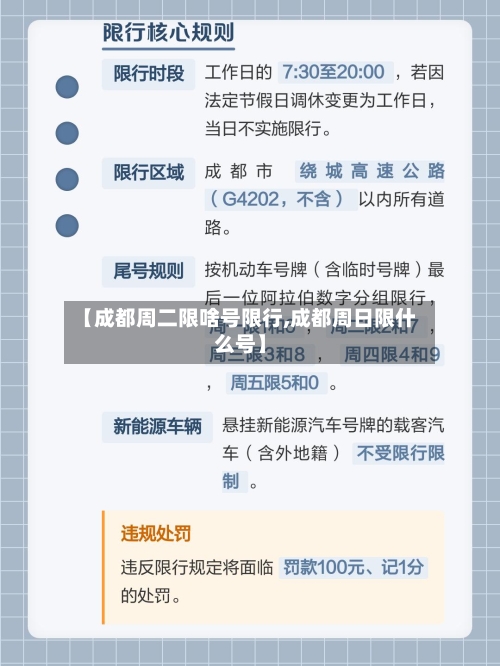 【成都周二限啥号限行,成都周日限什么号】-第3张图片