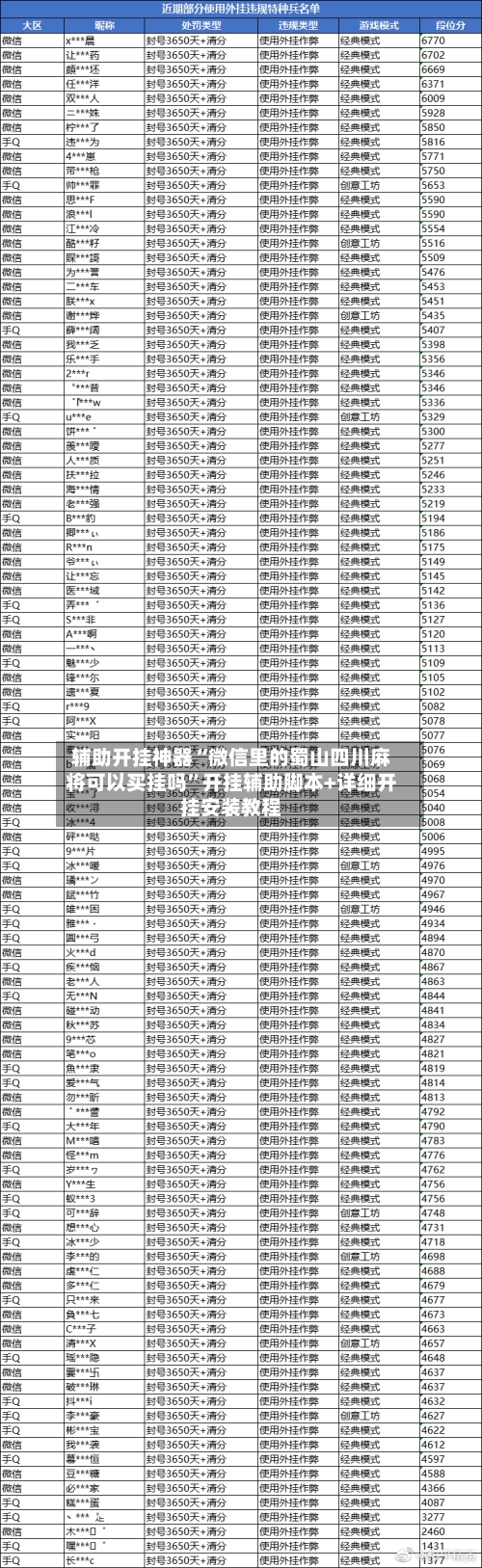 辅助开挂神器“微信里的蜀山四川麻将可以买挂吗”开挂辅助脚本+详细开挂安装教程-第2张图片