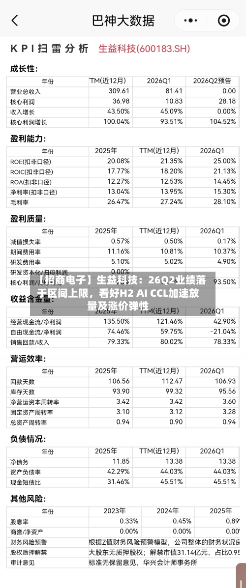 【招商电子】生益科技：26Q2业绩落于区间上限，看好H2 AI CCL加速放量及涨价弹性