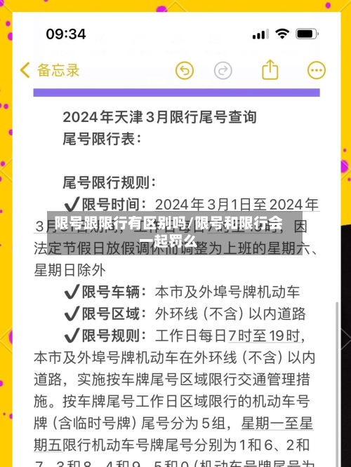 限号跟限行有区别吗/限号和限行会一起罚么-第2张图片