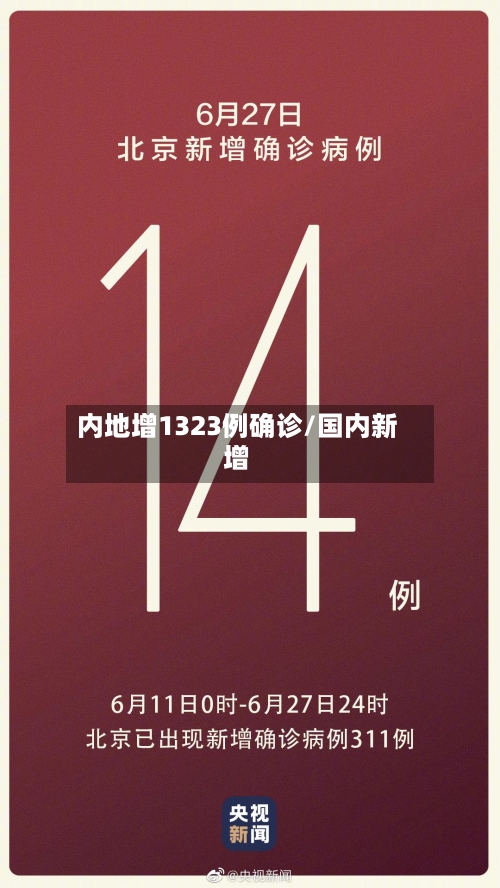 内地增1323例确诊/国内新增-第2张图片