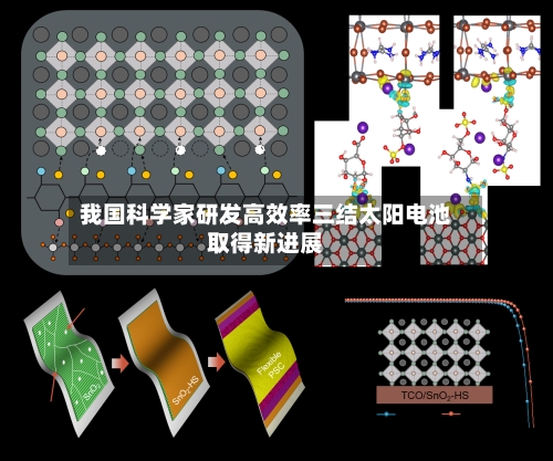 我国科学家研发高效率三结太阳电池取得新进展