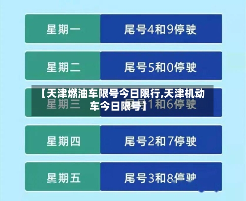 【天津燃油车限号今日限行,天津机动车今日限号】