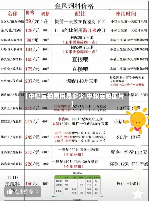 【中粮豆柏费用是多少,中粮豆粕图片】-第3张图片