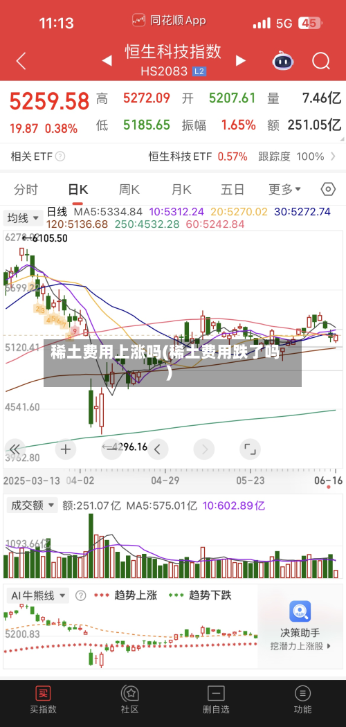 稀土费用上涨吗(稀土费用跌了吗)-第2张图片