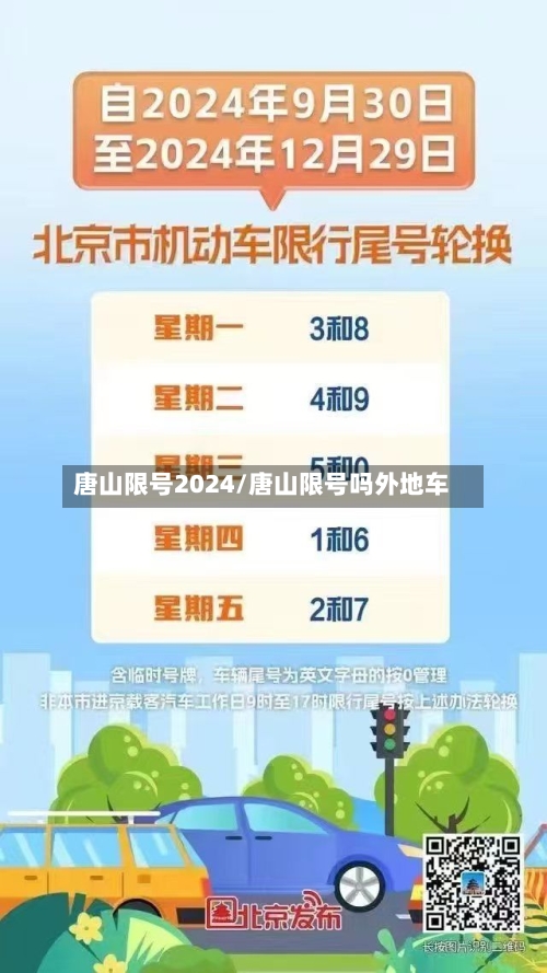 唐山限号2024/唐山限号吗外地车-第2张图片