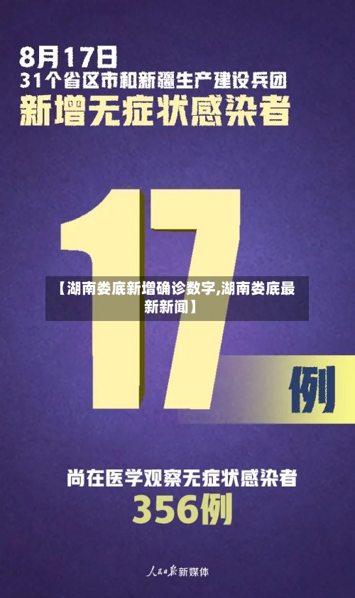 【湖南娄底新增确诊数字,湖南娄底最新新闻】-第2张图片