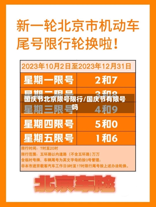 国庆节北京限号限行/国庆节有限号吗-第1张图片