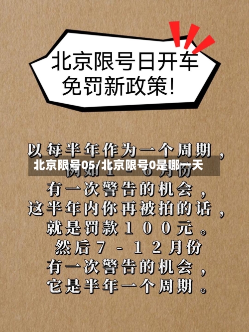 北京限号05/北京限号0是哪一天-第2张图片
