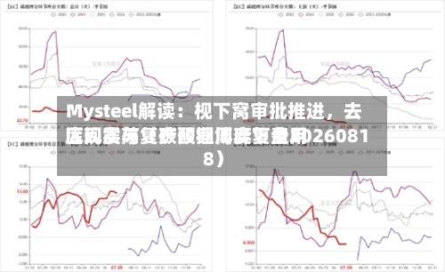 Mysteel解读：枧下窝审批推进	，去库现实与复产预期博弈下费用区间震荡（碳酸锂周度复盘20260818）-第3张图片