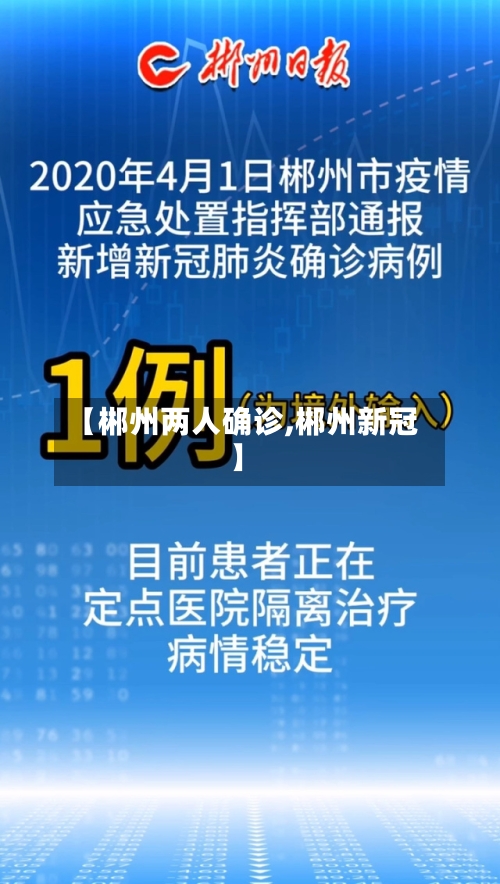【郴州两人确诊,郴州新冠】