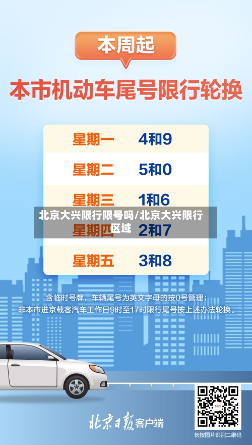 北京大兴限行限号吗/北京大兴限行区域-第2张图片