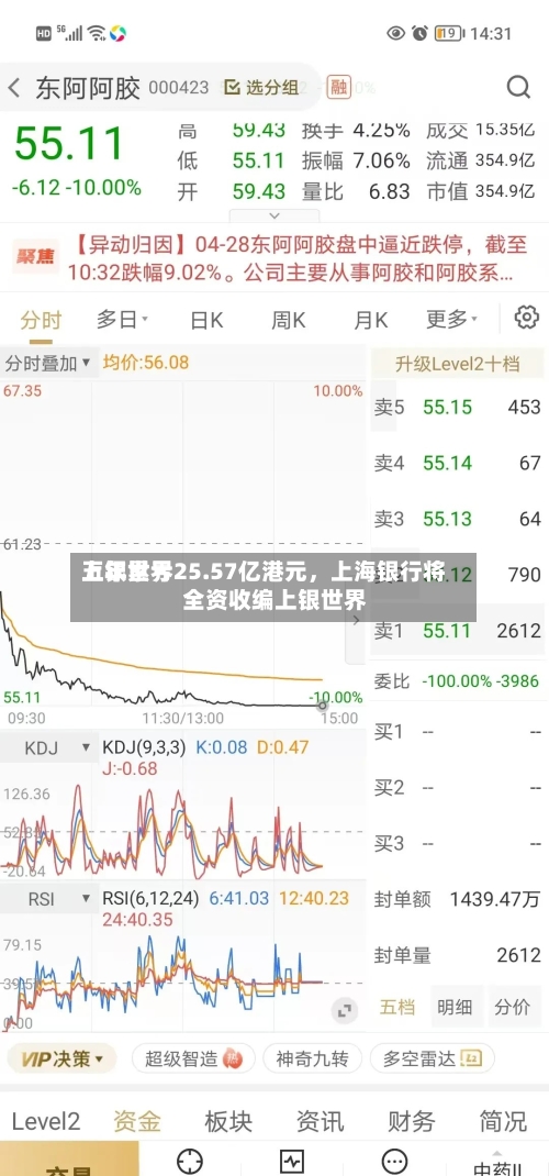 上银世界五年累亏25.57亿港元，上海银行将全资收编上银世界-第3张图片