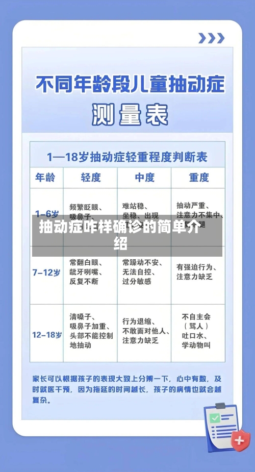 抽动症咋样确诊的简单介绍