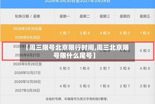 【周三限号北京限行时间,周三北京限号限什么尾号】-第2张图片