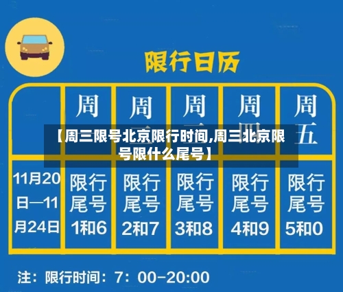 【周三限号北京限行时间,周三北京限号限什么尾号】