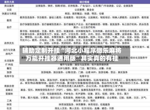 辅助定制开挂“河北小程序微乐麻将万能开挂器通用版	”其实真的有挂-第2张图片