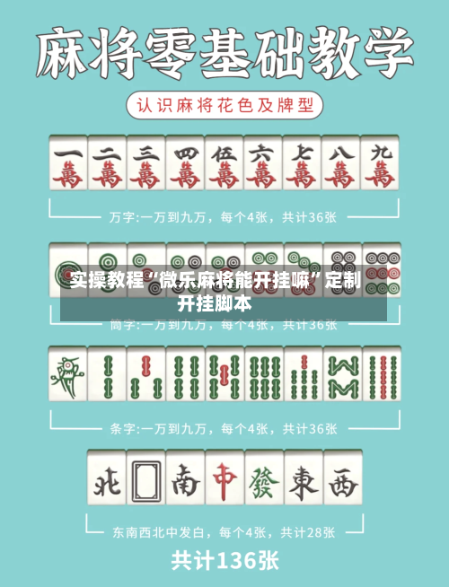 实操教程“微乐麻将能开挂嘛”定制开挂脚本-第2张图片