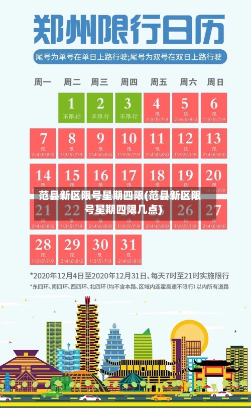 范县新区限号星期四限(范县新区限号星期四限几点)-第2张图片