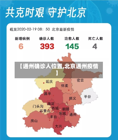 【通州确诊人位置,北京通州疫情】-第2张图片