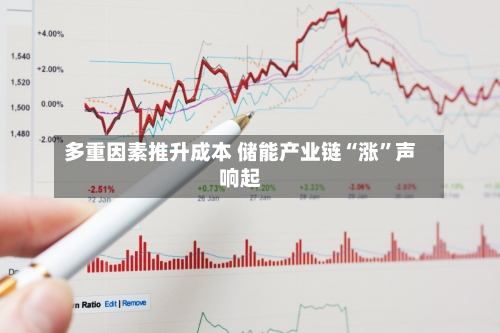 多重因素推升成本 储能产业链“涨	”声响起-第2张图片