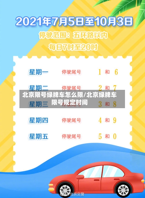 北京限号绿牌车怎么限/北京绿牌车限号规定时间-第2张图片