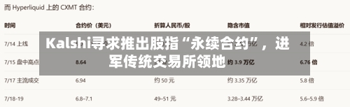 Kalshi寻求推出股指“永续合约”，进军传统交易所领地-第3张图片