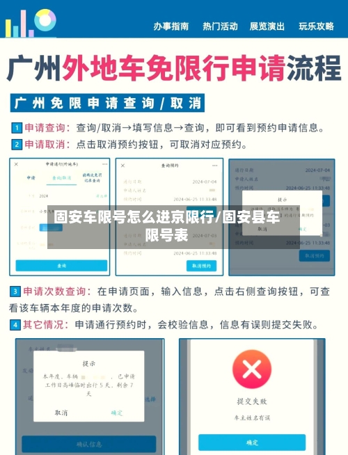 固安车限号怎么进京限行/固安县车限号表-第3张图片
