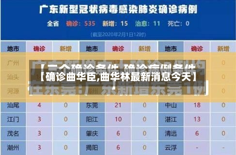 【确诊曲华臣,曲华林最新消息今天】-第3张图片