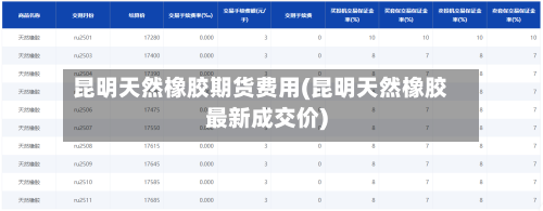 昆明天然橡胶期货费用(昆明天然橡胶最新成交价)-第2张图片