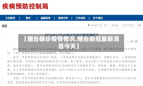 【烟台确诊疫情情况,烟台新冠最新消息今天】