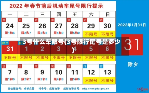 3号什么车限号(3号限行尾号是多少)-第2张图片