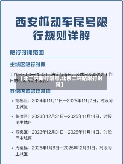 【北二环限行限号,北京二环路限行时间】-第3张图片