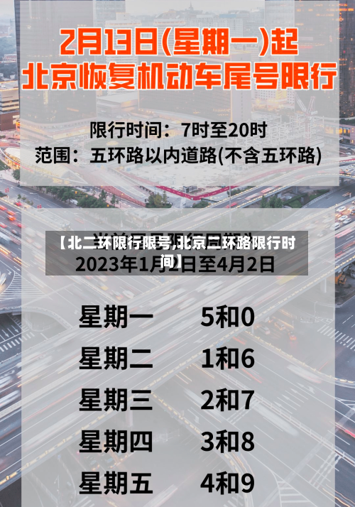 【北二环限行限号,北京二环路限行时间】