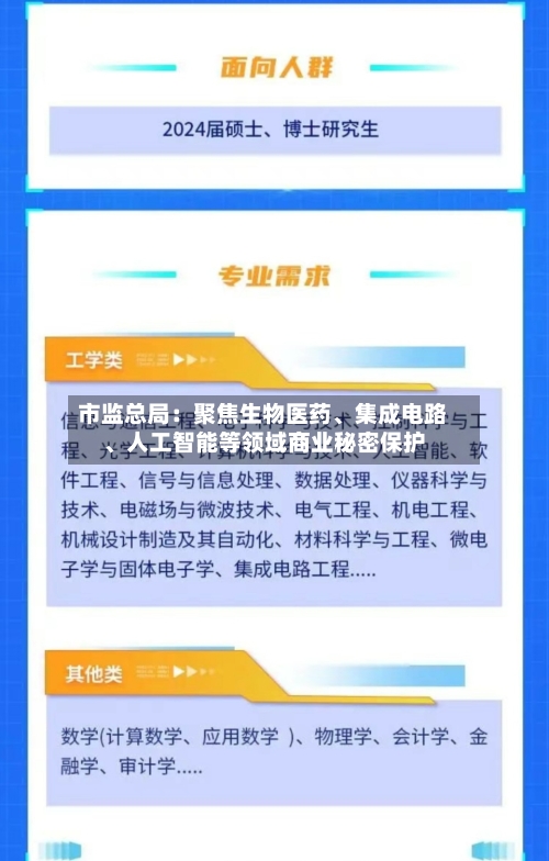 市监总局：聚焦生物医药、集成电路	、人工智能等领域商业秘密保护-第3张图片