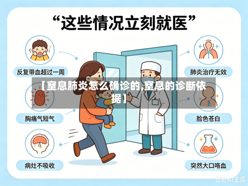【窒息肺炎怎么确诊的,窒息的诊断依据】