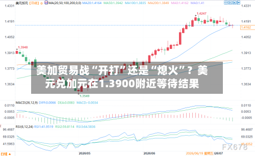 美加贸易战“开打”还是“熄火”？美元兑加元在1.3900附近等待结果