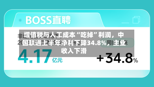 增值税与人工成本“吃掉	”利润，中国联通上半年净利下降34.8%	，主业收入下滑-第2张图片