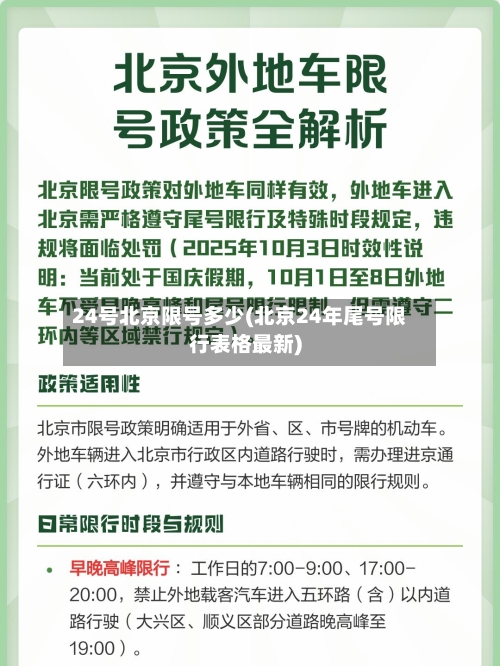 24号北京限号多少(北京24年尾号限行表格最新)-第3张图片