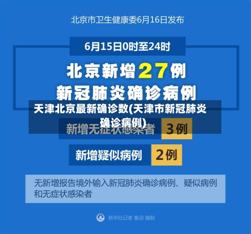 天津北京最新确诊数(天津市新冠肺炎确诊病例)