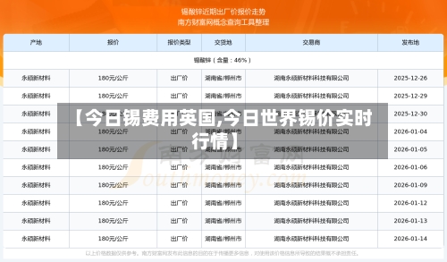 【今日锡费用英国,今日世界锡价实时行情】