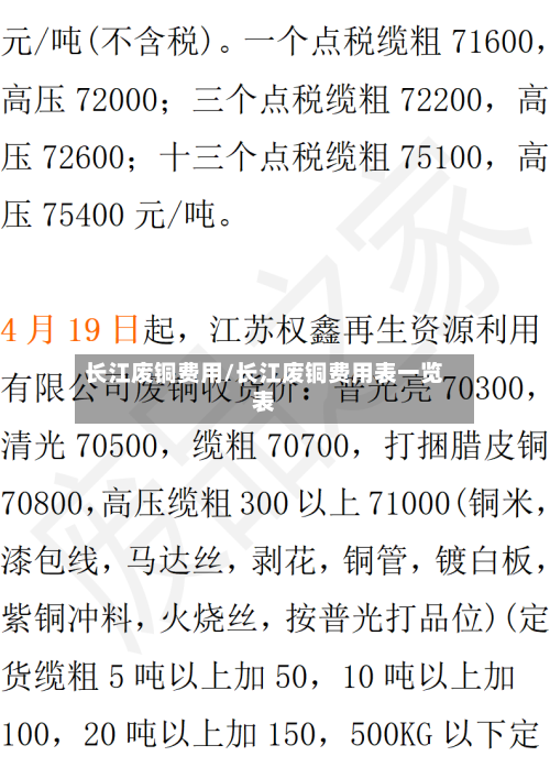 长江废铜费用/长江废铜费用表一览表-第3张图片
