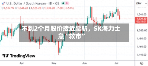 不到2个月股价接近腰斩，SK海力士急“救市	”-第3张图片