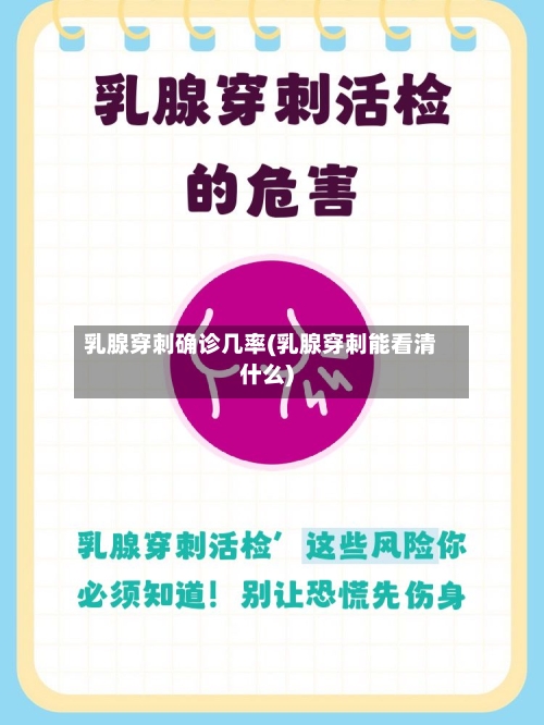 乳腺穿刺确诊几率(乳腺穿刺能看清什么)-第2张图片