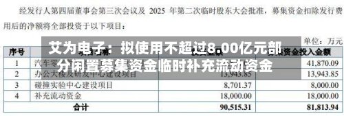 艾为电子:拟使用不超过8.00亿元部分闲置募集资金临时补充流动资金-第1张图片