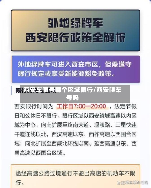 西安车限号哪个区域限行/西安限车号吗