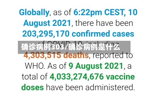 确诊病例303/确诊病例是什么
