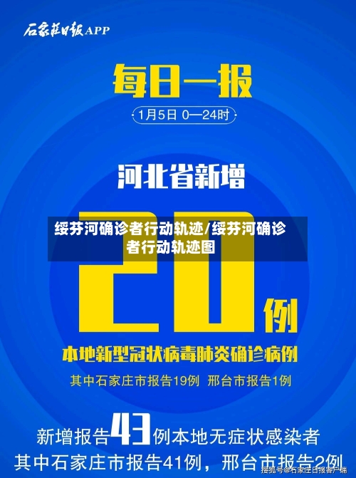 绥芬河确诊者行动轨迹/绥芬河确诊者行动轨迹图-第2张图片