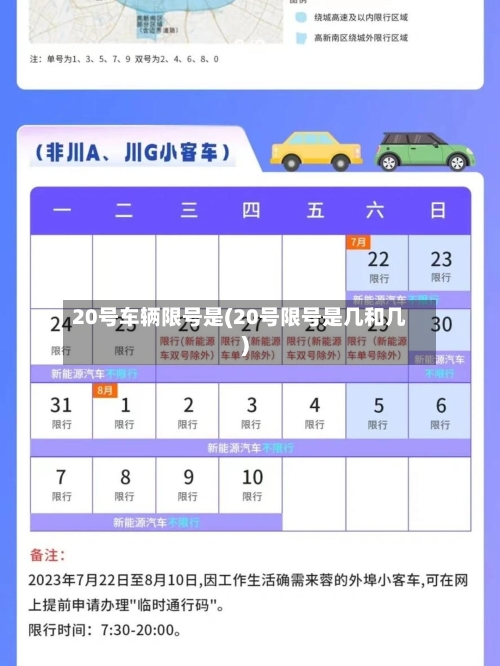 20号车辆限号是(20号限号是几和几)-第2张图片