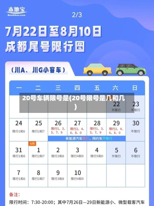 20号车辆限号是(20号限号是几和几)-第3张图片